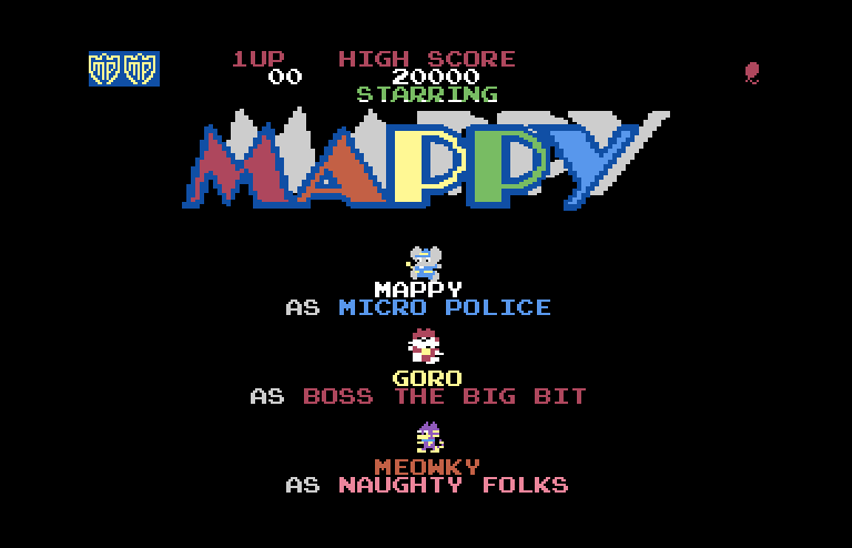 Mappy, la presentazione dei personaggi